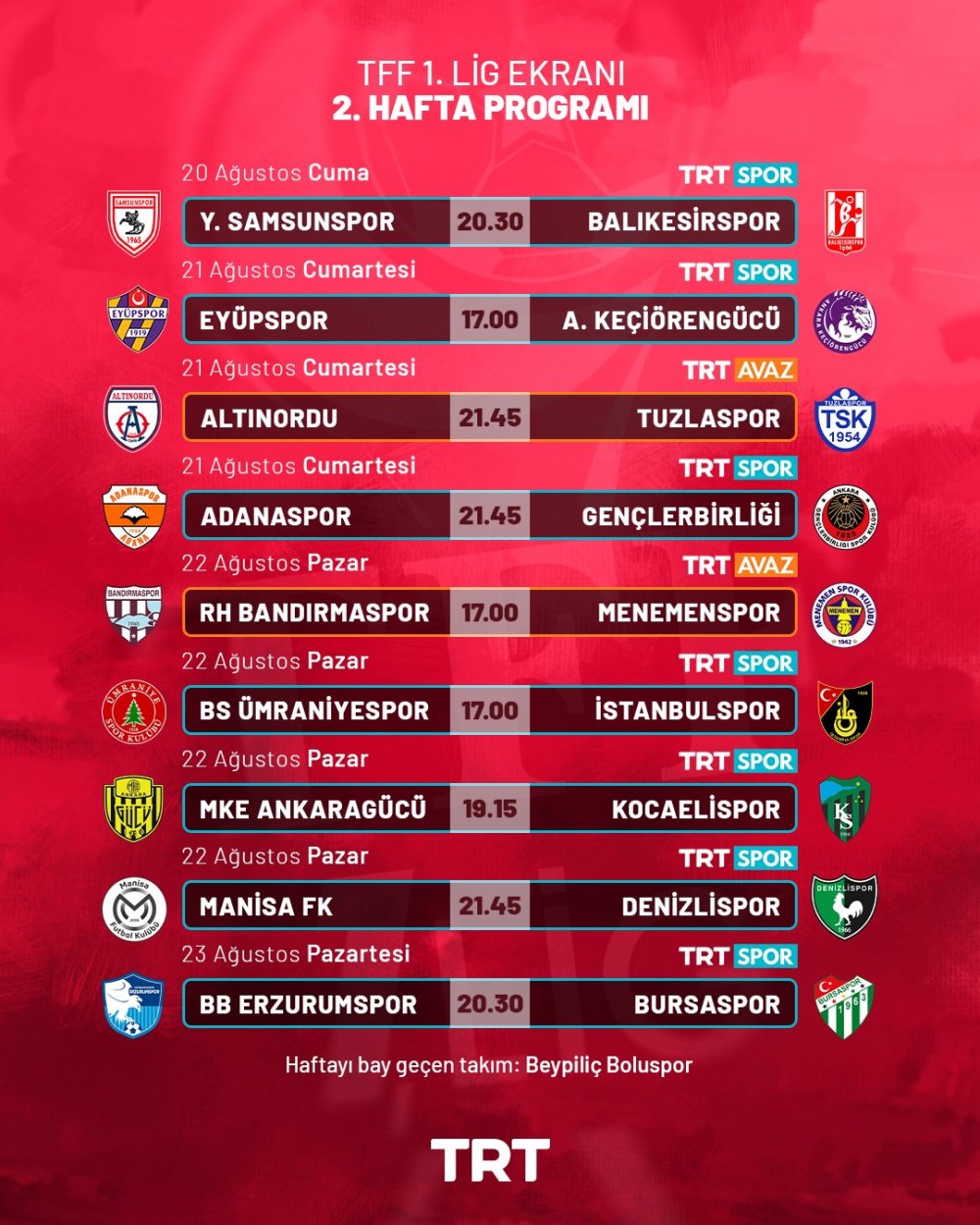 TFF 1. Lig 2021-2022 sezonu karşılaşmalarının 90 dakikalık heyecanı yine TRT ekranlarında yaşanıyor. 4 gün sürecek ikinci hafta karşılaşmalarında 9 maç, 8 farklı şehirden canlı yayınla TRT Spor ve TRT Avaz ekranlarında futbolseverlerle buluşuyor.