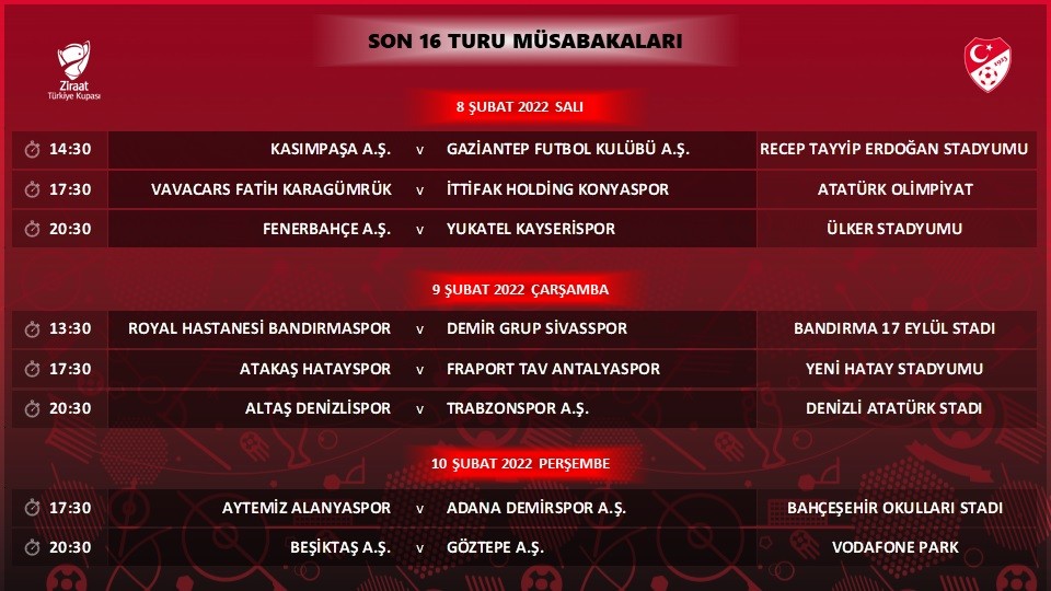  Türkiye Kupasında son 16 Takımın Maç Programı belli oldu